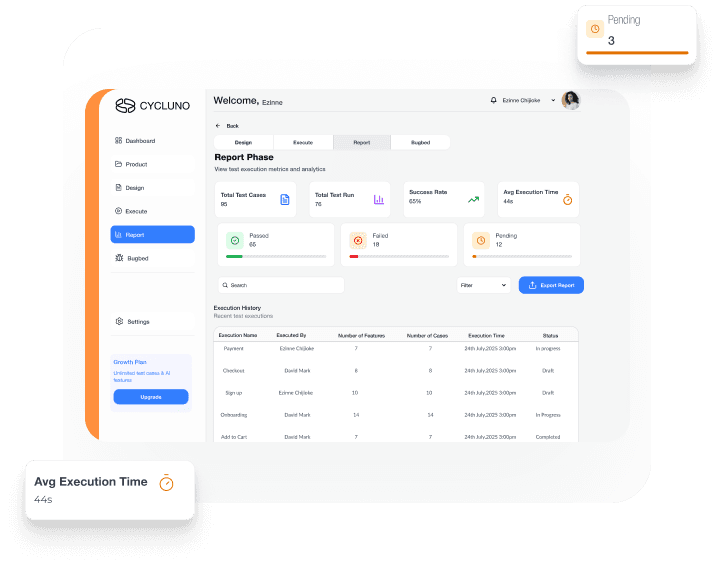 Insightful Reporting